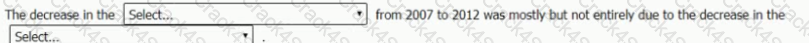GMAT question answer